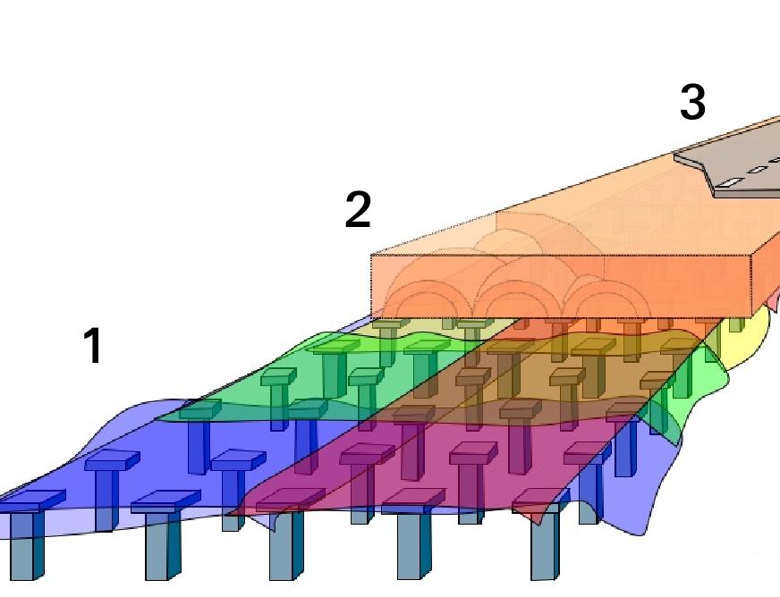 diagram van schrijflagen